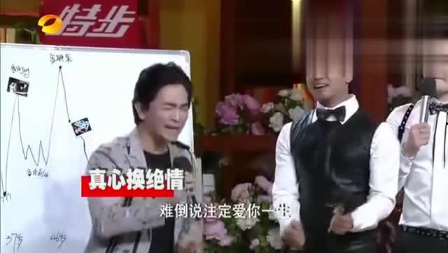 吴宗宪 欧弟搞笑